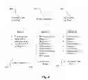Fig. 05 - Systems and Methods for Collecting and Representing Attributes Related to Damage in a Geographic Area