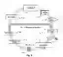 Fig. 06 - Systems and Methods for Collecting and Representing Attributes Related to Damage in a Geographic Area