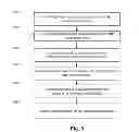 Fig. 07 - Systems and Methods for Collecting and Representing Attributes Related to Damage in a Geographic Area