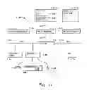 Fig. 10 - Method and system of plotting correlated data