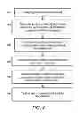 Fig. 04 - Method and apparatus for improved text entry