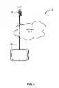 Fig. 02 - Methods and devices for displaying content