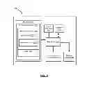 Fig. 04 - Methods and devices for displaying content