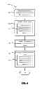 Fig. 05 - Methods and devices for displaying content