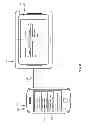 Fig. 06 - Methods and devices for displaying content