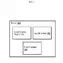 Fig. 03 - Enabling search in a touchscreen device
