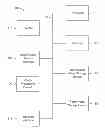 Fig. 01 - Predictive pre-decoding of encoded media item