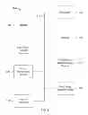 Fig. 02 - Predictive pre-decoding of encoded media item