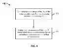 Fig. 05 - Predictive pre-decoding of encoded media item