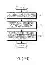 Fig. 05 - METHOD OF DISPLAYING PROGRAMS AND ELECTRONIC DEVICE THEREFOR