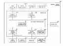 Fig. 01 - PORTABLE ELECTRONIC APPARATUS, INPUT OPERATION RECEPTION METHOD, AND INPUT OPERATION RECEPTION PROGRAM
