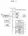 Fig. 02 - Data Processing Apparatus Which Detects Gesture Operation
