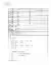 Fig. 04 - Method and program editor for creating and processing a program for an industrial automation arrangement