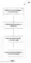 Fig. 02 - Dual context interaction with a content object for facilitating content creation and software development