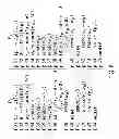Fig. 07 - Distributed implementation of sequential code that includes a future
