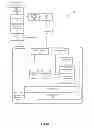 Fig. 02 - Systems and methods for computing applications