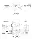 Fig. 02 - Integrated software development and deployment architecture and high availability client-server systems generated using the architecture