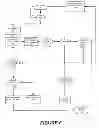 Fig. 06 - Integrated software development and deployment architecture and high availability client-server systems generated using the architecture