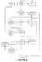 Fig. 09 - Integrated software development and deployment architecture and high availability client-server systems generated using the architecture