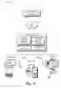 Fig. 07 - Compile based obfuscation