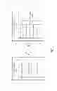 Fig. 02 - Protocol system and related method of automatically updating a datum