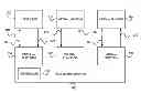 Fig. 01 - Dynamically Balanced Credit for Virtual Functions in Single Root Input/Output Virtualization