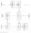 Fig. 08 - System and method for using a sequencer in a concurrent priority queue
