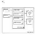 Fig. 01 - Messaging bus residing on a mobile device