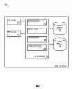 Fig. 02 - Messaging bus residing on a mobile device