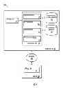 Fig. 03 - Messaging bus residing on a mobile device