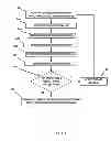Fig. 09 - Link optimization for callout request messages