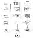 Fig. 02 - Method and system for recovering stranded outbound messages