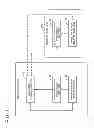 Fig. 02 - INFORMATION PROCESSING SYSTEM, INFORMATION PROCESSING METHOD, INFORMATION PROCESSING DEVICE AND ITS CONTROL METHOD AND CONTROL PROGRAM