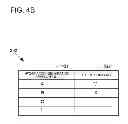 Fig. 06 - INFORMATION PROCESSING SYSTEM, INFORMATION PROCESSING METHOD, INFORMATION PROCESSING DEVICE AND ITS CONTROL METHOD AND CONTROL PROGRAM