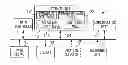 Fig. 01 - Information processing device and program