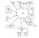 Fig. 01 - Proxy Analytics