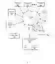 Fig. 02 - Proxy Analytics