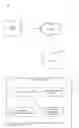 Fig. 01 - System and/or method for distributing media content and providing an option to maintain an advertising experience
