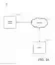 Fig. 02 - System and/or method for distributing media content and providing an option to maintain an advertising experience