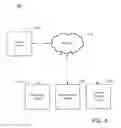 Fig. 07 - System and/or method for distributing media content and providing an option to maintain an advertising experience