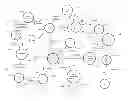 Fig. 03 - Time-sensitive content update