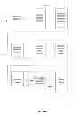 Fig. 07 - Time-sensitive content update