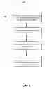 Fig. 20 - Time-sensitive content update