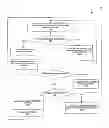 Fig. 01 - Method and system to navigate viewable content
