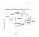 Fig. 08 - Method and system to navigate viewable content