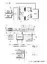 Fig. 02 - Mobile Telecommunications Apparatus for Receiving and Displaying More Than One Service