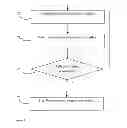 Fig. 04 - Method and Apparatus For Establishing a Time Base