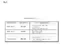 Fig. 04 - DOCUMENT AUTHORITY MANAGEMENT SYSTEM, TERMINAL DEVICE, DOCUMENT AUTHORITY MANAGEMENT METHOD, AND COMPUTER-READABLE RECORDING MEDIUM