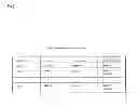Fig. 06 - DOCUMENT AUTHORITY MANAGEMENT SYSTEM, TERMINAL DEVICE, DOCUMENT AUTHORITY MANAGEMENT METHOD, AND COMPUTER-READABLE RECORDING MEDIUM