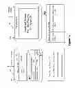 Fig. 02 - Method and apparatus for packet source validation architechure system for enhanced internet security